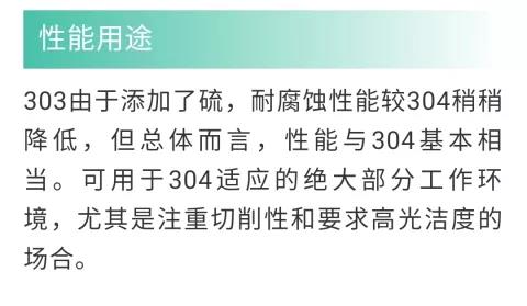 303，SUS303，Y12Cr18Ni9 (Y1Cr18Ni9)，1.4305 奧氏體易切削不銹鋼